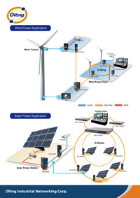LAN access point - IAP-420 - Oring Industrial Networking Corp. - Ethernet /  wireless / PoE